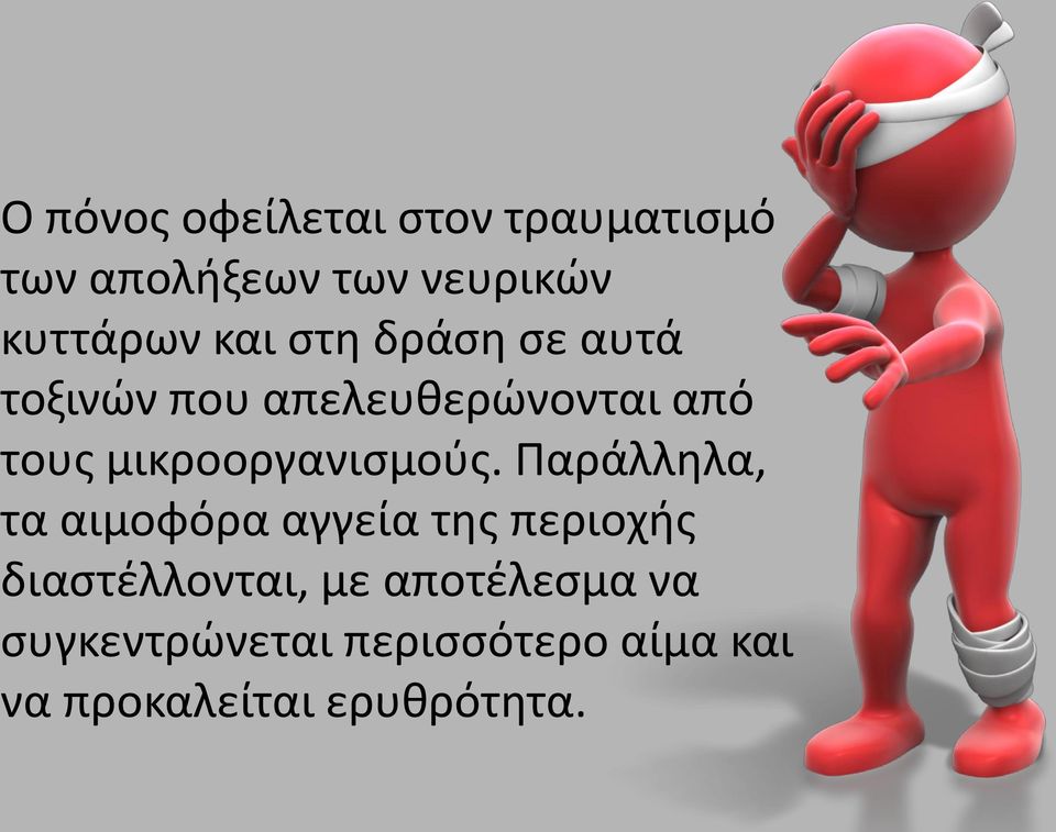 μικροοργανισμούς.
