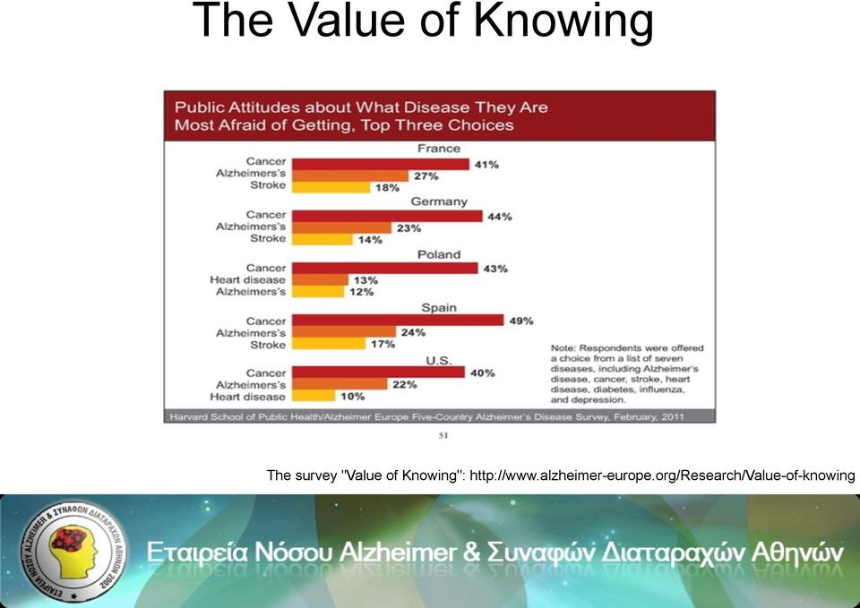 http://www.alzheimer-europe.
