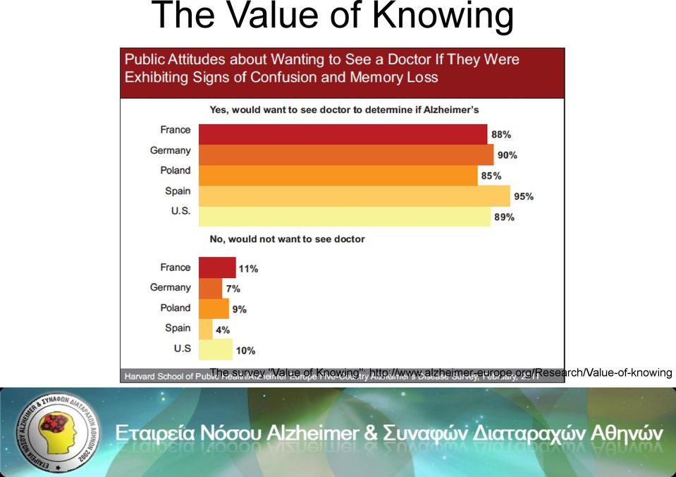 http://www.alzheimer-europe.