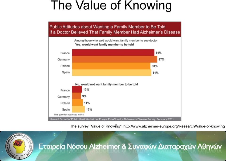 http://www.alzheimer-europe.