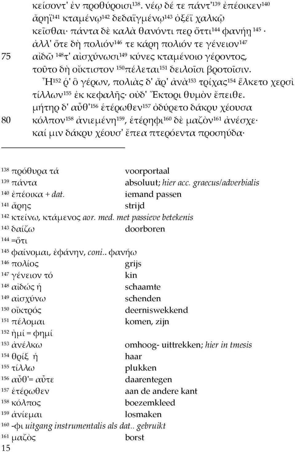 49 κύνες κταμένοιο γέροντος, τοῦτο δὴ οἴκτιστον 50 πέλεται 5 δειλοῖσι βροτοῖσιν. Η 52 ῥ' ὃ γέρων, πολιὰς δ' ἄρ' ἀνὰ 53 τρίχας 54 ἕλκετο χερσὶ τίλλων 55 ἐκ κεφαλῆς οὐδ' Εκτορι θυμὸν ἔπειθε.