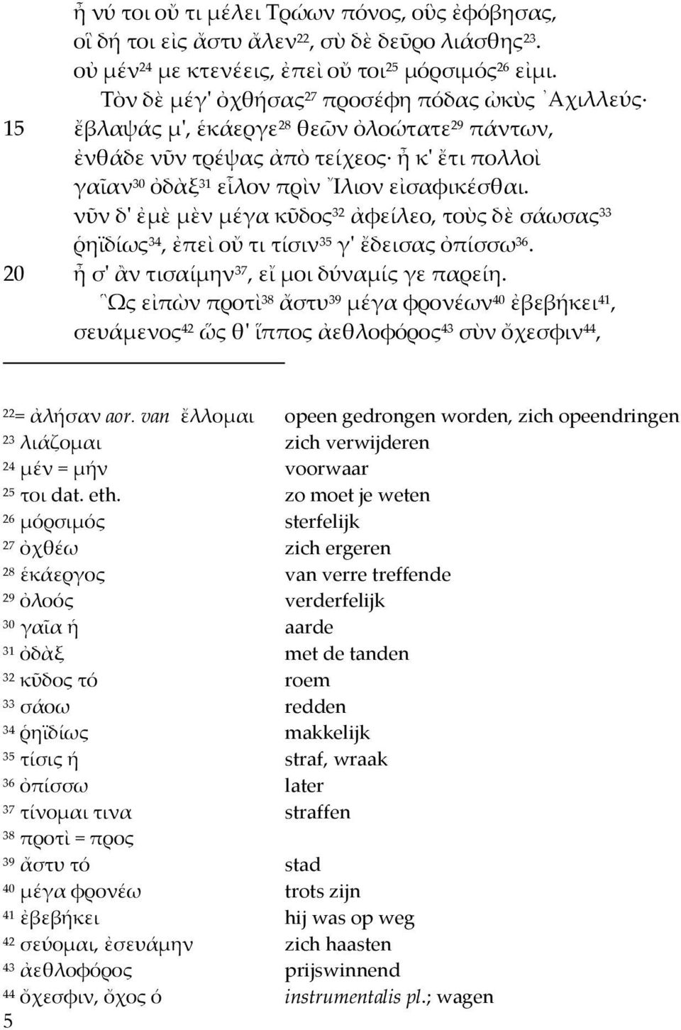 νῦν δ' ἐμὲ μὲν μέγα κῦδος 32 ἀφείλεο, τοὺς δὲ σάωσας 33 ῥηϊδίως 34, ἐπεὶ οὔ τι τίσιν 35 γ' ἔδεισας ὀπίσσω 36. 20 ἦ σ' ἂν τισαίμην 37, εἴ μοι δύναμίς γε παρείη.