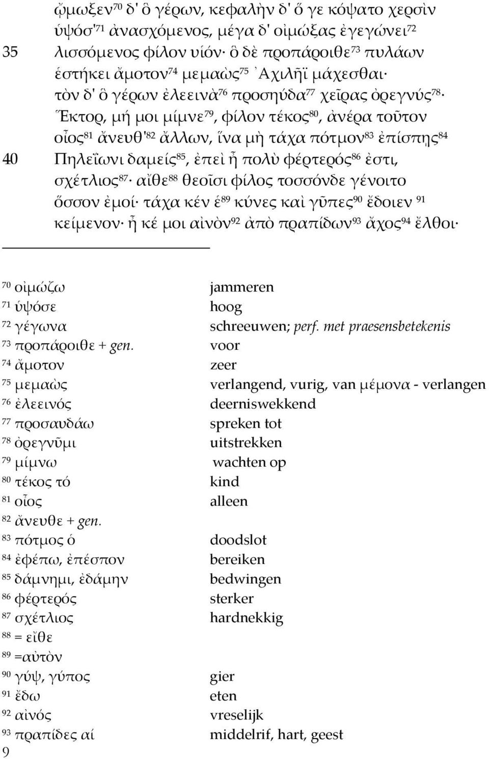 φέρτερός 86 ἐστι, σχέτλιος 87 αἴθε 88 θεοῖσι φίλος τοσσόνδε γένοιτο ὅσσον ἐμοί τάχα κέν ἑ 89 κύνες καὶ γῦπες 90 ἔδοιεν 9 κείμενον ἦ κέ μοι αἰνὸν 92 ἀπὸ πραπίδων 93 ἄχος 94 ἔλθοι 70 οἰμώζω jammeren 7