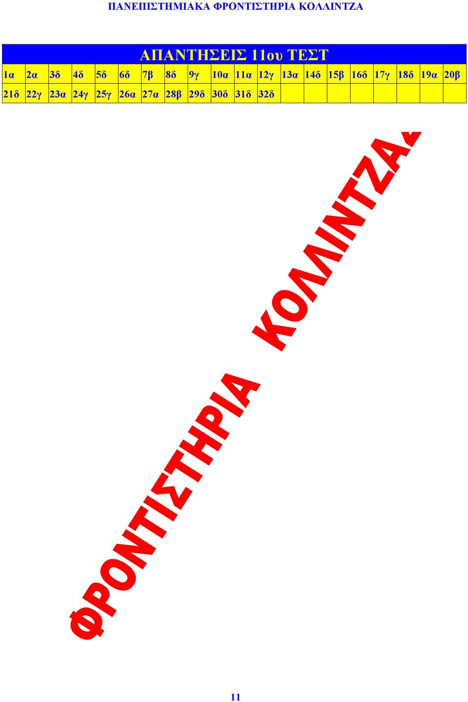 16δ 17γ 18δ 19α 20β 21δ 22γ 23α 24γ
