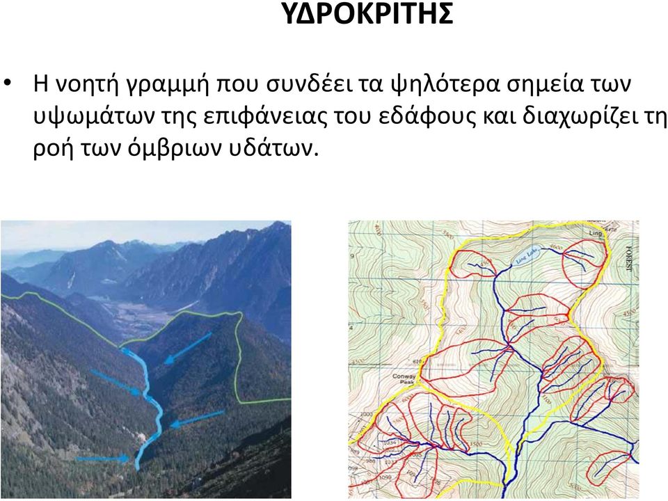υψωμάτων της επιφάνειας του
