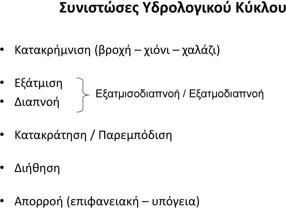 Εξατμισοδιαπνοή / Εξατμοδιαπνοή Κατακράτηση