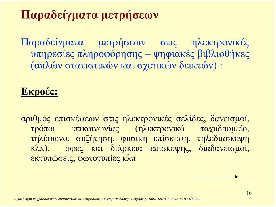 ηλεκτρονικές σελίδες, δανεισµοί, τρόποι επικοινωνίας (ηλεκτρονικό ταχυδροµείο, τηλέφωνο,