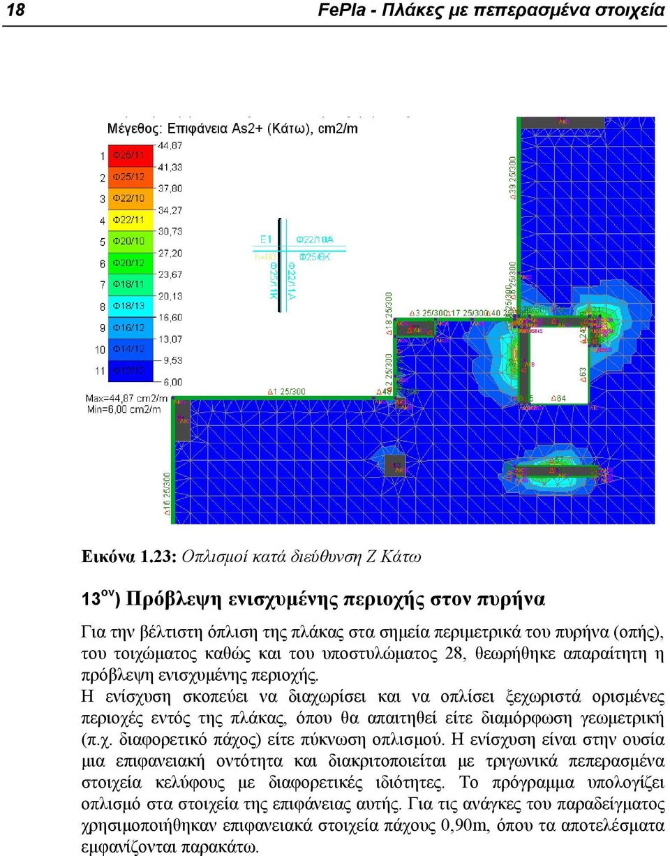 υποστυλώματος 28, θεωρήθηκε απαραίτητη η πρόβλεψη ενισχυμένης περιοχής.