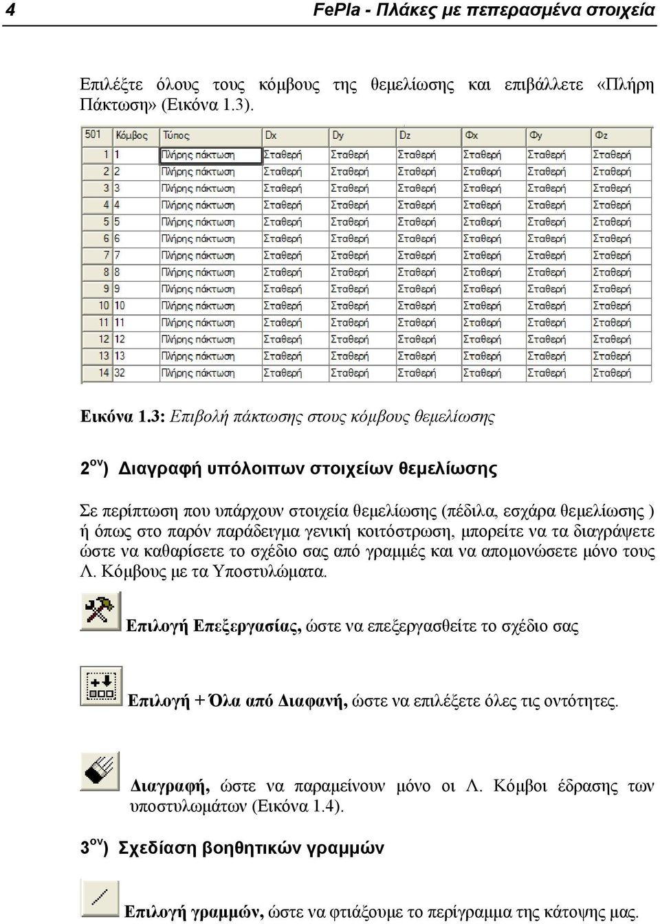 γενική κοιτόστρωση, μπορείτε να τα διαγράψετε ώστε να καθαρίσετε το σχέδιο σας από γραμμές και να απομονώσετε μόνο τους Λ. Κόμβους με τα Υποστυλώματα.