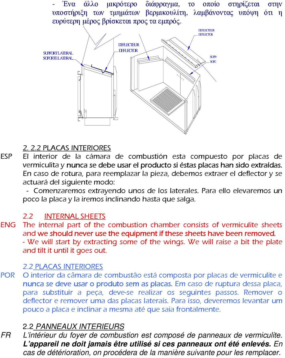 2.2 PLACAS INTERIORES ESP El interior de la cámara de combustión esta compuesto por placas de vermiculita y nunca se debe usar el producto si éstas placas han sido extraídas.