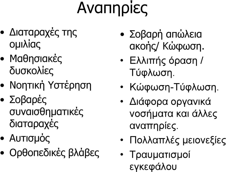 απώλεια ακοής/ Κώφωση. Ελλιπής όραση / Τύφλωση. Κώφωση-Τύφλωση.