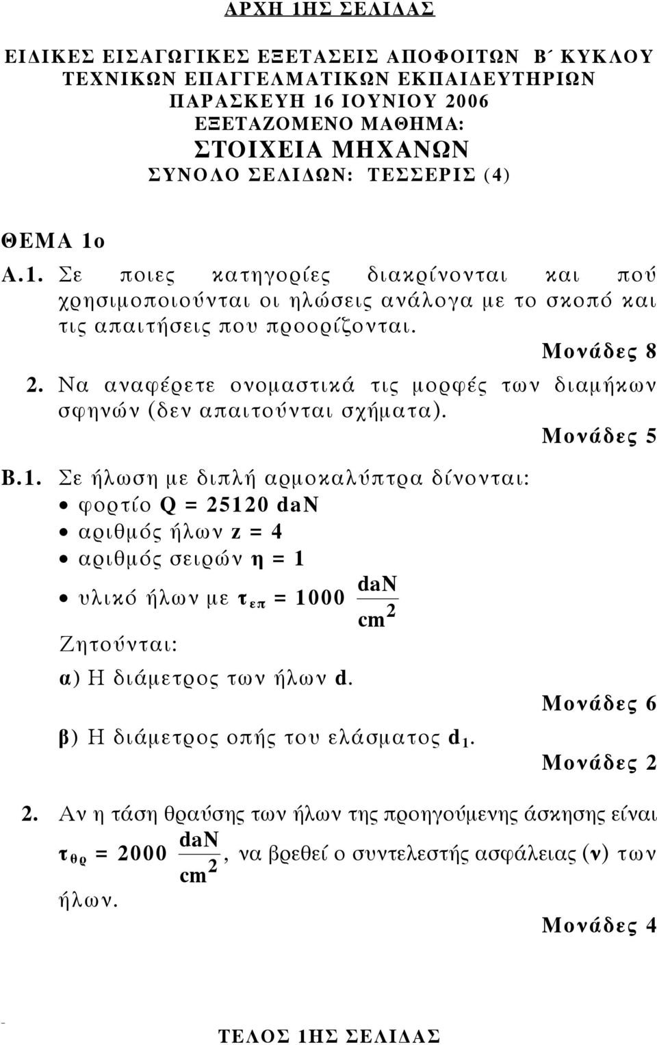 Να αναφέρετε ονομαστικά τις μορφές των διαμήκων σφηνών (δεν απαιτούνται σχήματα). Β.1.