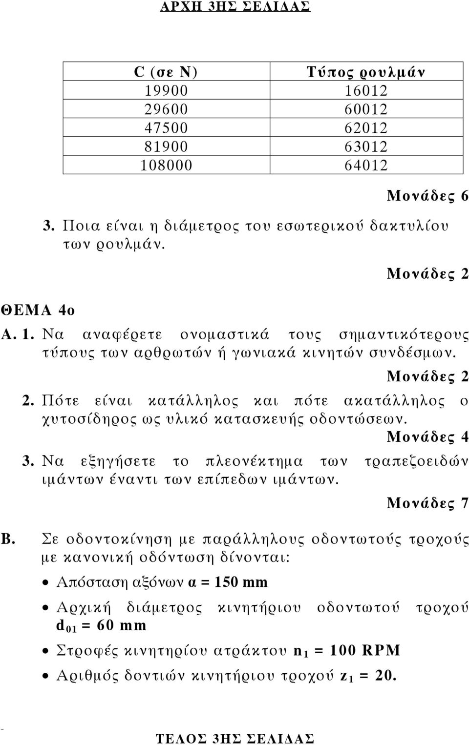 Πότε είναι κατάλληλος και πότε ακατάλληλος ο χυτοσίδηρος ως υλικό κατασκευής οδοντώσεων. 3. Να εξηγήσετε το πλεονέκτημα των τραπεζοειδών ιμάντων έναντι των επίπεδων ιμάντων. Μονάδες 7 Β.