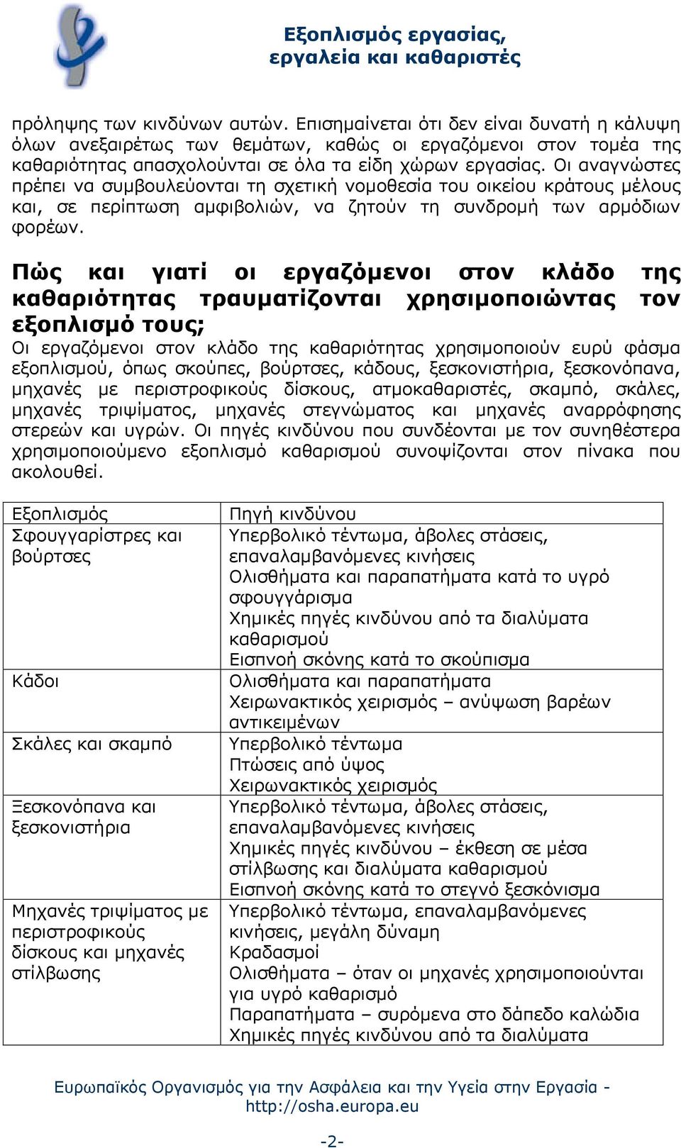 Πώς και γιατί οι εργαζόμενοι στον κλάδο της καθαριότητας τραυματίζονται χρησιμοποιώντας τον εξοπλισμό τους; Οι εργαζόμενοι στον κλάδο της καθαριότητας χρησιμοποιούν ευρύ φάσμα εξοπλισμού, όπως