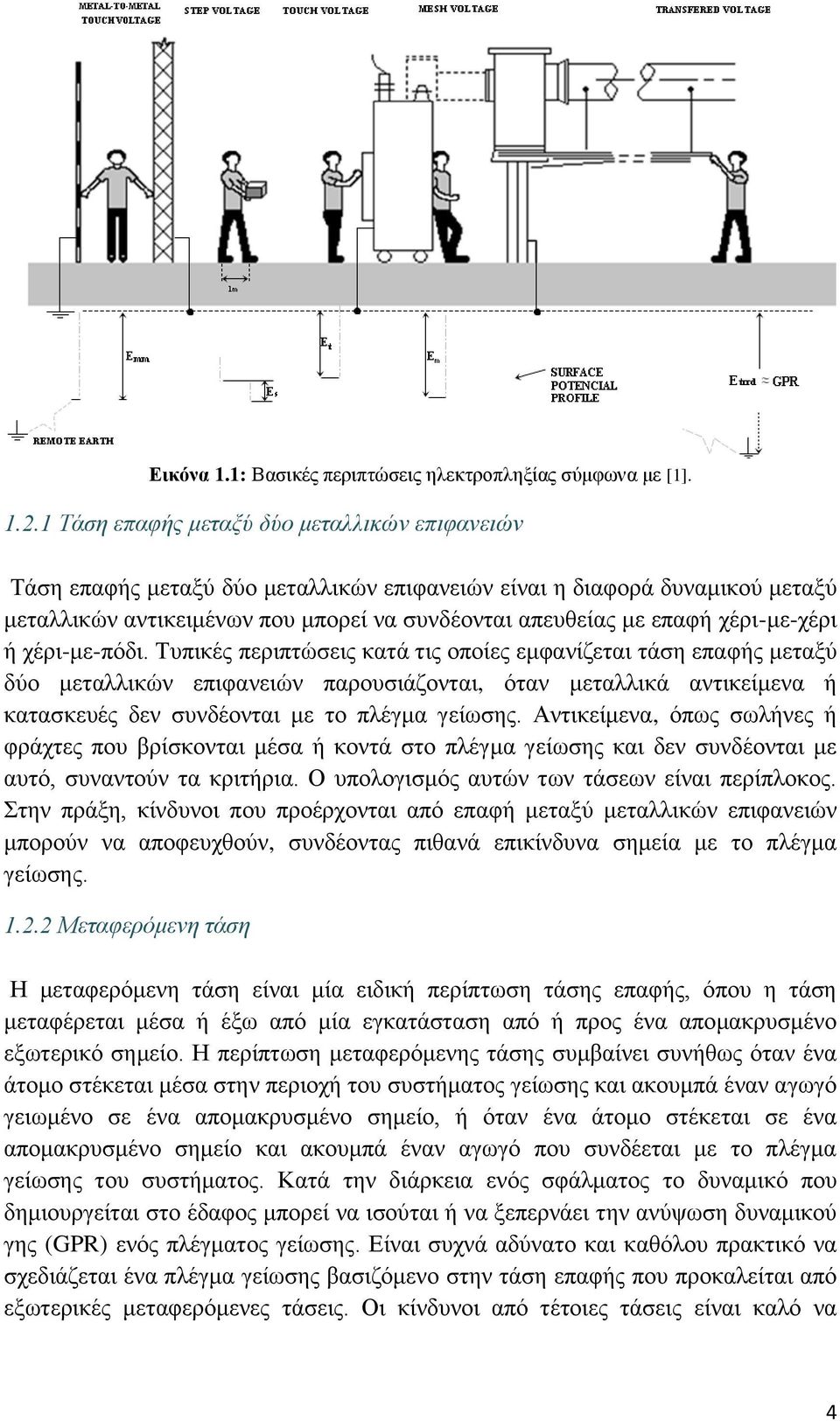 χέρι-με-χέρι ή χέρι-με-πόδι.