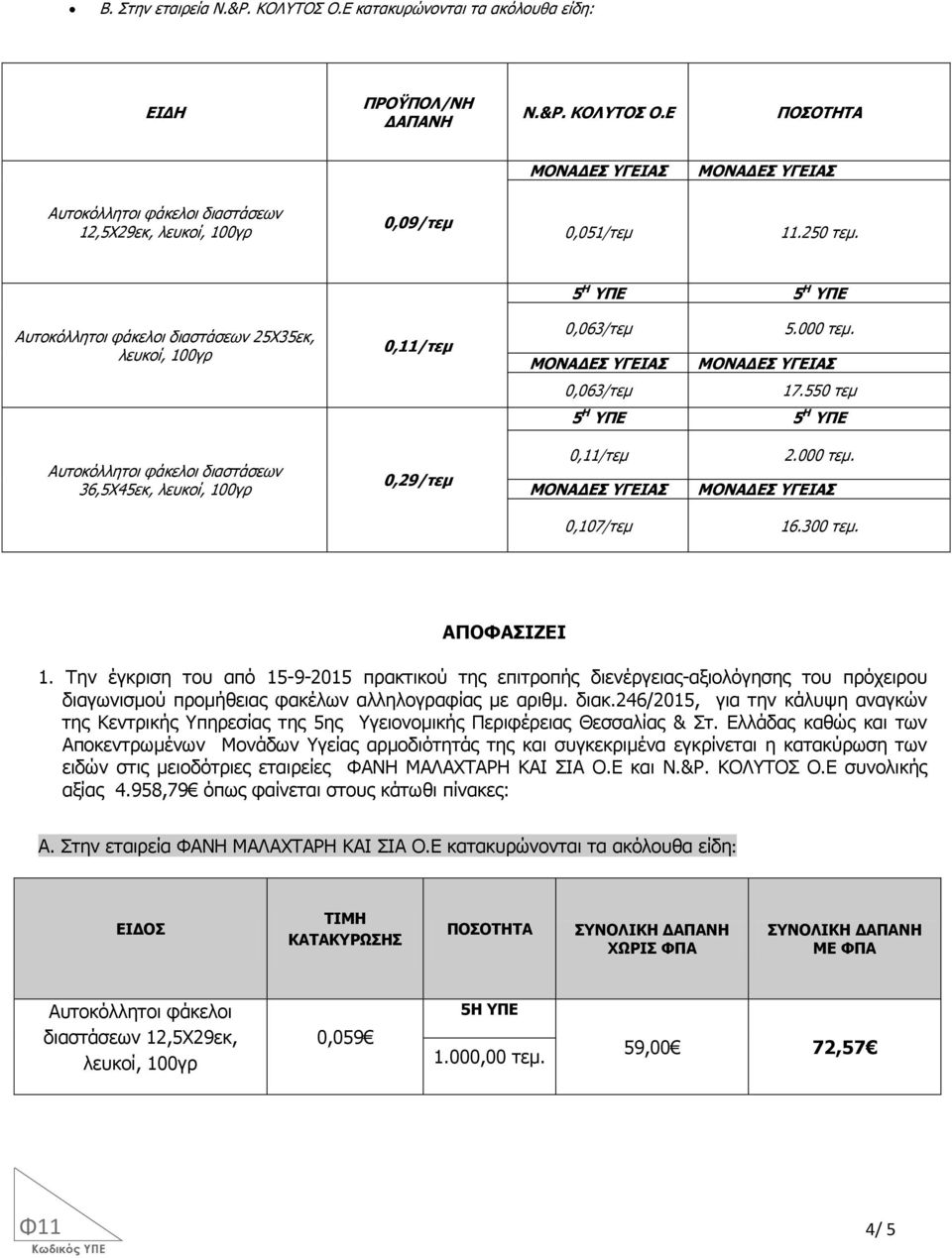 Σελ έγθξηζε ηνπ απφ 15-9-2015 πξαθηηθνχ ηεο επηηξνπήο δηελέξγεηαο-αμηνιφγεζεο ηνπ πξφρεηξνπ δηαγσληζκνχ πξνκήζεηαο θαθέισλ αιιεινγξαθίαο κε αξηζκ. δηαθ.