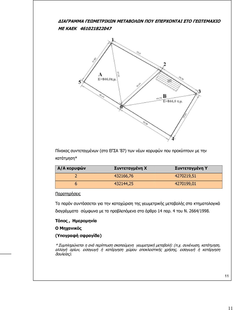 στα κτηµατολογικά διαγράµµατα σύµφωνα µε τα προβλεπόµενα στο άρθρο 14 παρ. 4 του Ν. 2664/1998.