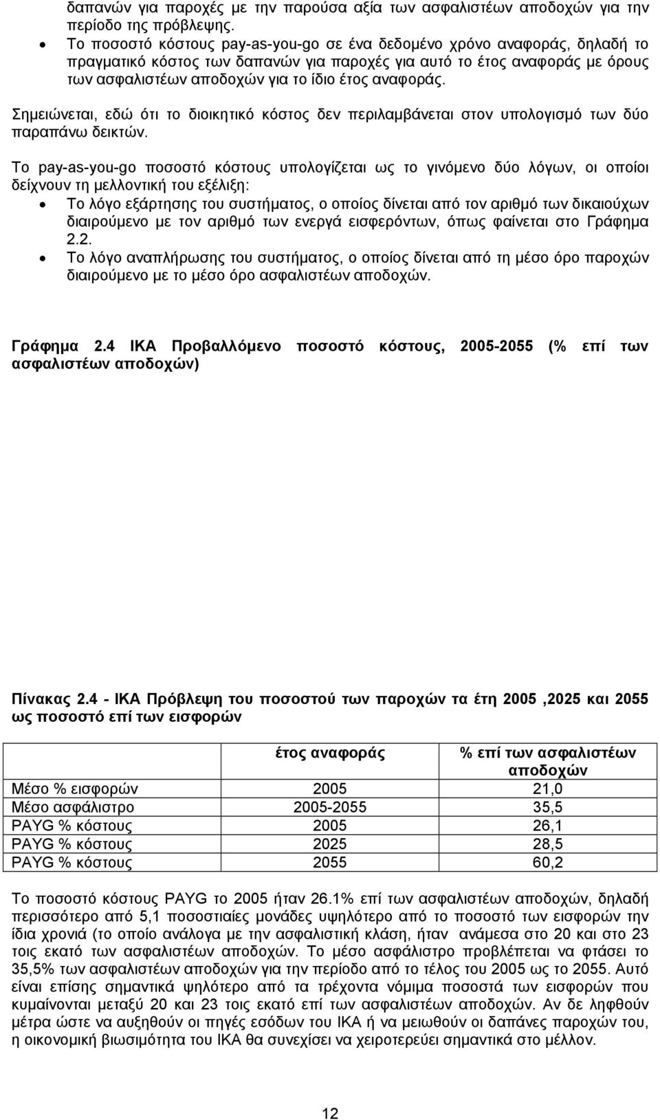 αναφοράς. Σημειώνεται, εδώ ότι το διοικητικό κόστος δεν περιλαμβάνεται στον υπολογισμό των δύο παραπάνω δεικτών.