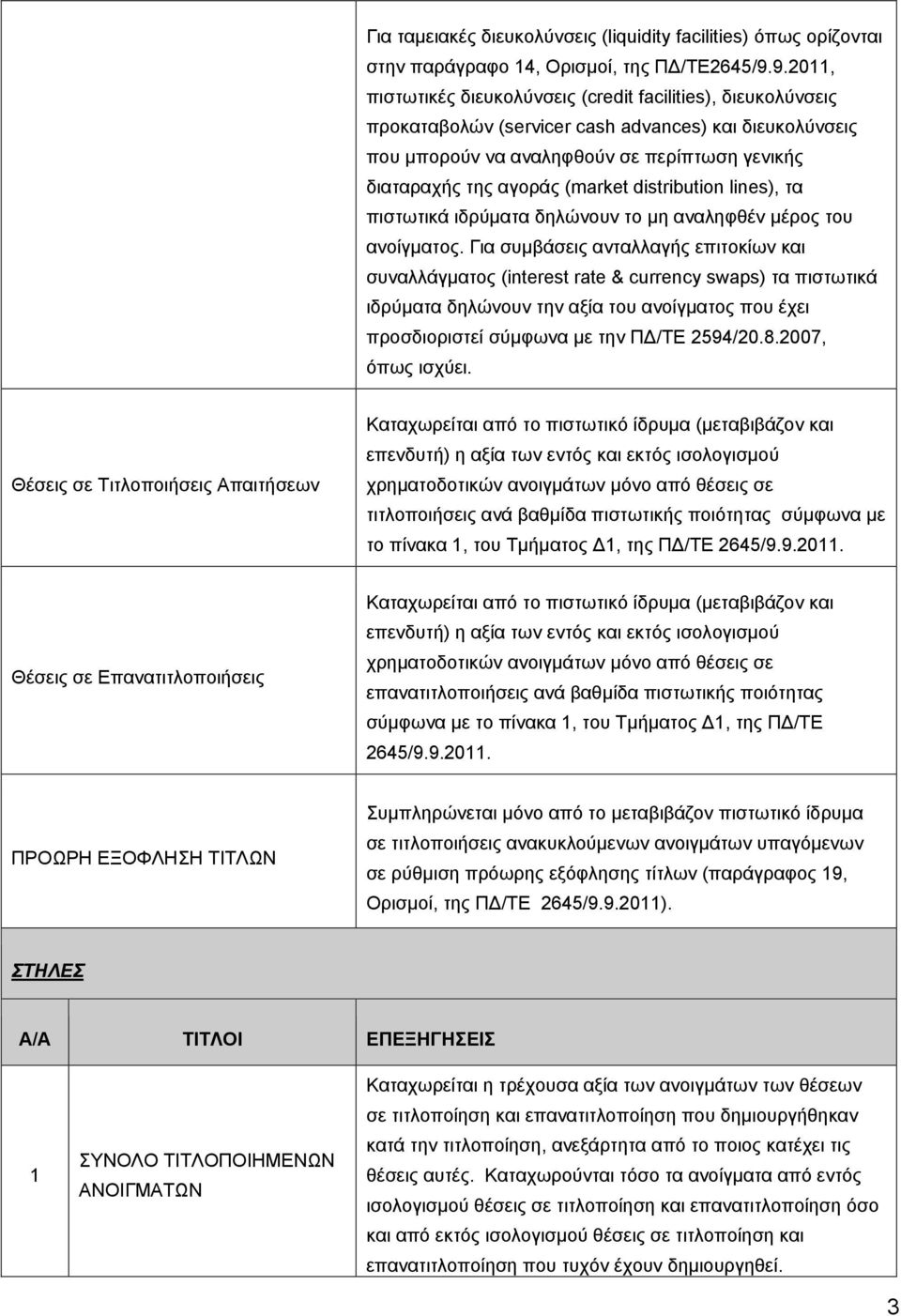 (market distribution lines), τα πιστωτικά ιδρύματα δηλώνουν το μη αναληφθέν μέρος του ανοίγματος.