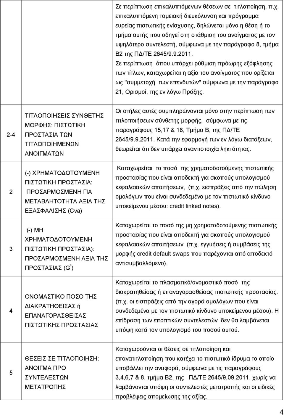 την παράγραφο 8, τμήμα Β2 της ΠΔ/ΤΕ 2645/9.9.2011.