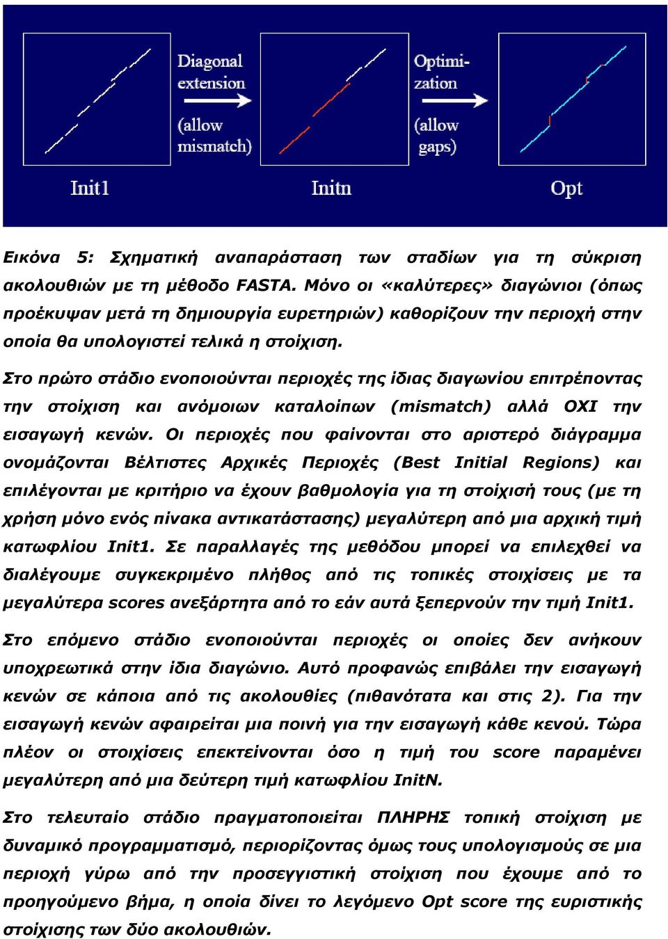 Στο πρώτο στάδιο ενοποιούνται περιοχές της ίδιας διαγωνίου επιτρέποντας την στοίχιση και ανόµοιων καταλοίπων (mismatch) αλλά ΟΧΙ την εισαγωγή κενών.