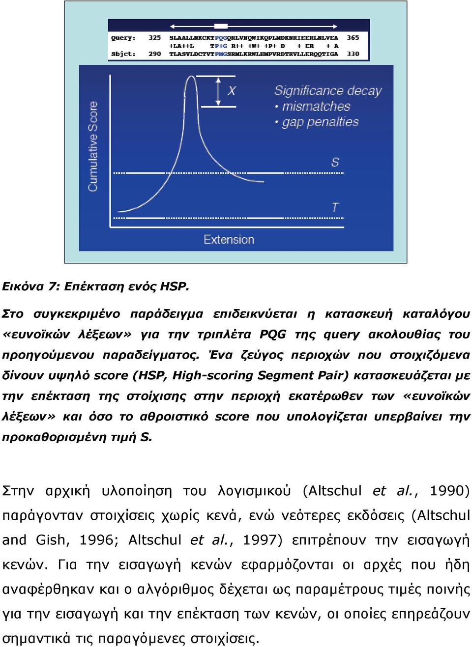 αθροιστικό score που υπολογίζεται υπερβαίνει την προκαθορισµένη τιµή S. Στην αρχική υλοποίηση του λογισµικού (Altschul et al.