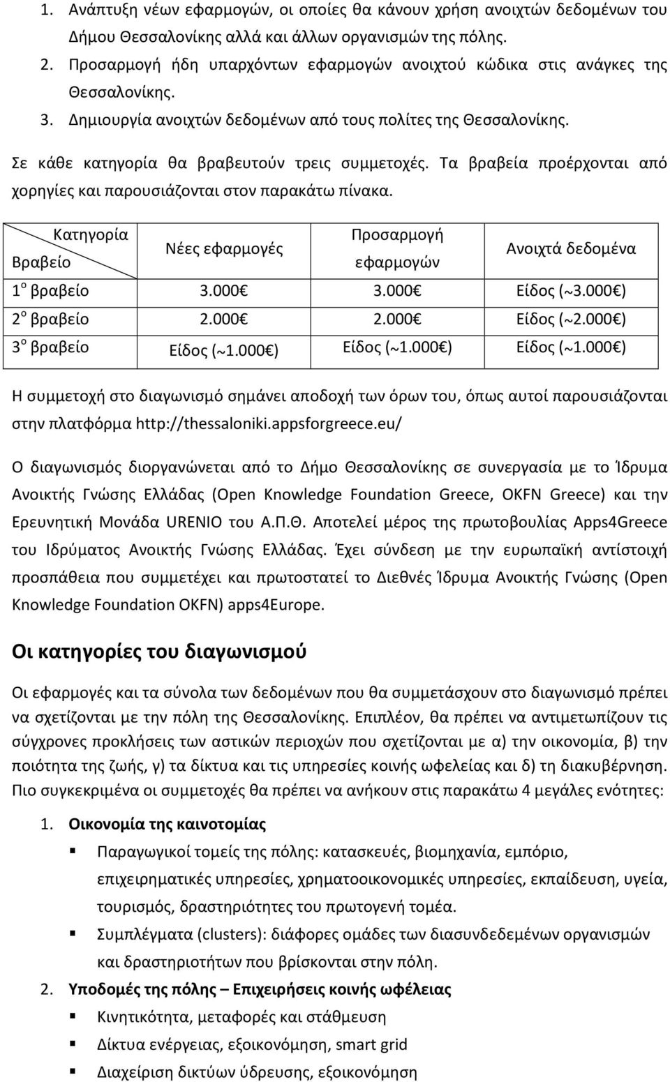 Τα βραβεία προέρχονται από χορηγίες και παρουσιάζονται στον παρακάτω πίνακα. Βραβείο Κατηγορία Νέες εφαρμογές Προσαρμογή εφαρμογών Ανοιχτά δεδομένα 1 ο βραβείο 3.000 3.000 Είδος ( ~ 3.