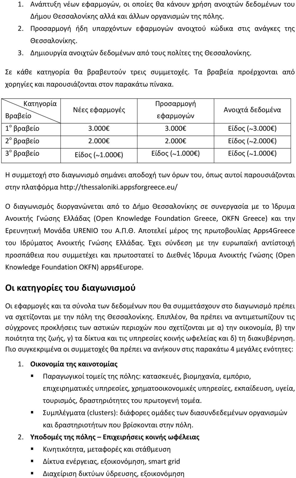 Τα βραβεία προέρχονται από χορηγίες και παρουσιάζονται στον παρακάτω πίνακα. Βραβείο Κατηγορία Νέες εφαρμογές Προσαρμογή εφαρμογών Ανοιχτά δεδομένα 1 ο βραβείο 3.000 3.000 Είδος ( ~ 3.