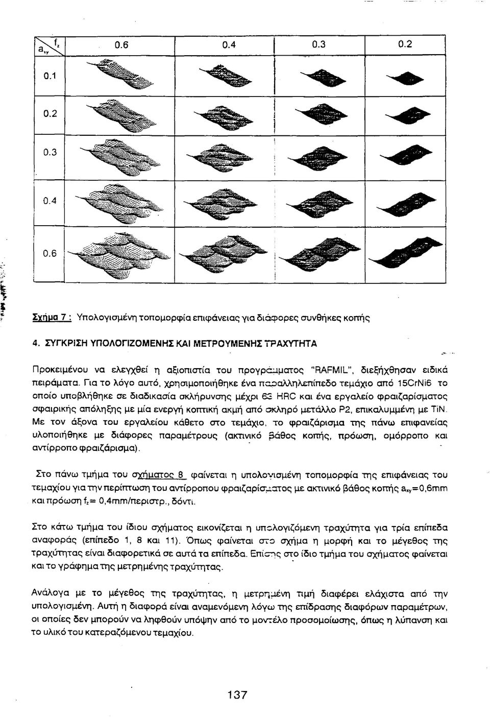 Για το λόγο αυτό, χρησιμοποιήθηκε ένα παραλληλεπίπεδο τεμάχιο από 15θΝ'ι6 το οποίο υποβλήθηκε σε διαδικασία σκλήρυνσης μέχρι 63 Ηί^Ο και ένα εργαλείο φραιζαρίσματος σφαιρικής απόληξης με μία ενεργή