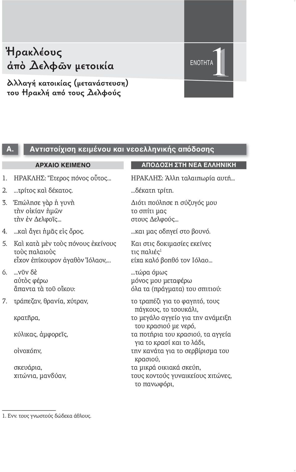 Ἐπώλησε γὰρ ἡ γυνὴ Διότι πούλησε η σύζυγός μου τὴν οἰκίαν ἡμῶν το σπίτι μας τὴν ἐν Δελφοῖς στους Δελφούς 4. καὶ ἄγει ἡμᾶς εἰς ὄρος. και μας οδηγεί στο βουνό. 5.