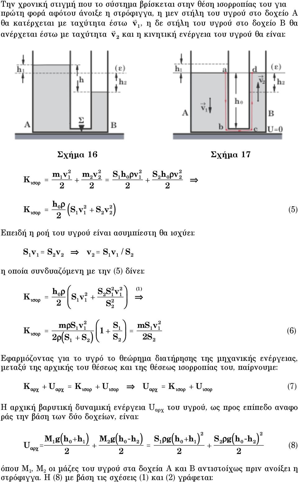 είναι ασυµπίεστη θα ισχύει: S v S v v S v / S η οποία συνδυαζόµενη µε την 5) δίνει: K "#$ h 0$ S v + S S ) v ' * S ) K "#$ m$s v $ S + S + S ' * ms v 6) ) S S Εφαρµόζοντας για το υγρό το θεώρηµα