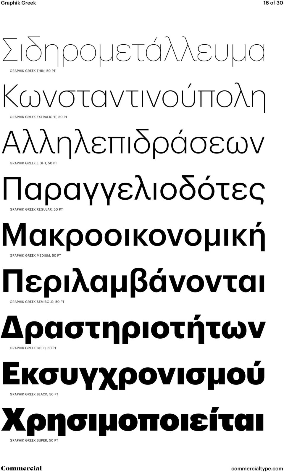 PT Μακροοικονομική GRAPHIK GREEK MEDIUM, 50 PT Περιλαμβάνονται GRAPHIK GREEK SEMIBOLD, 50 PT