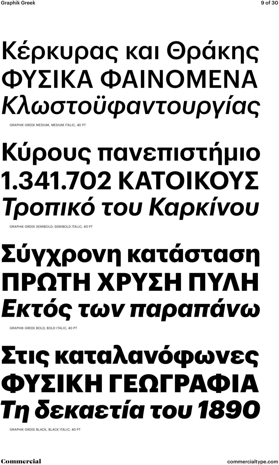 702 ΚΑΤΟΊΚΟΥΣ Τροπικό του Καρκίνου GRAPHIK GREEK SEMIBOLD, SEMIBOLD ITALIC, 40 PT Σύγχρονη κατάσταση