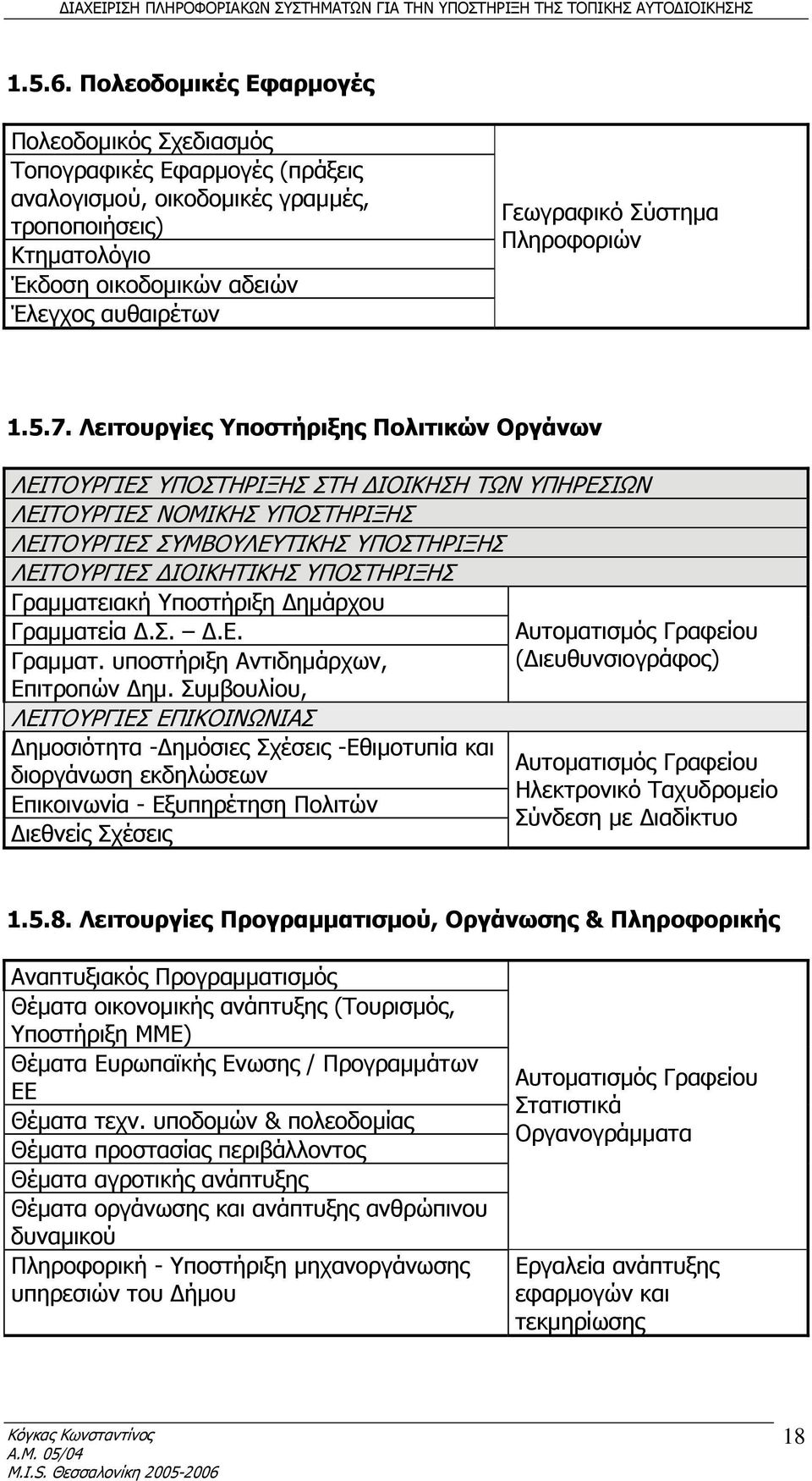 Σύστημα Πληροφοριών 1.5.7.