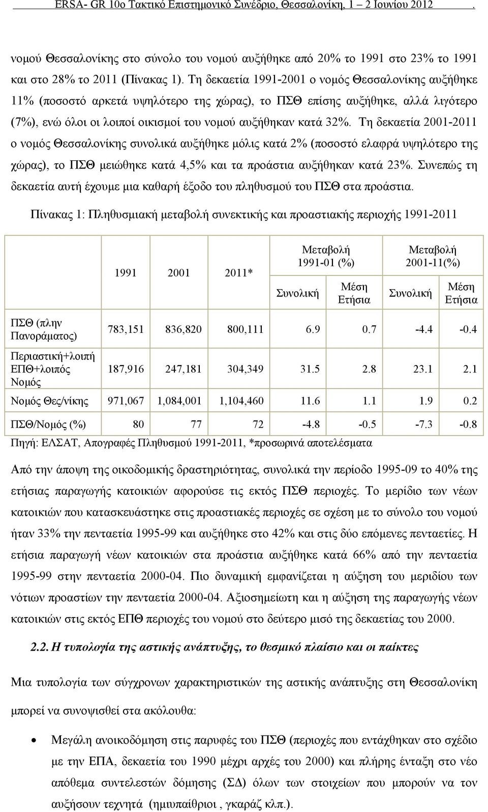 Τη δεκαετία 2001-2011 ο νομός Θεσσαλονίκης συνολικά αυξήθηκε μόλις κατά 2% (ποσοστό ελαφρά υψηλότερο της χώρας), το ΠΣΘ μειώθηκε κατά 4,5% και τα προάστια αυξήθηκαν κατά 23%.