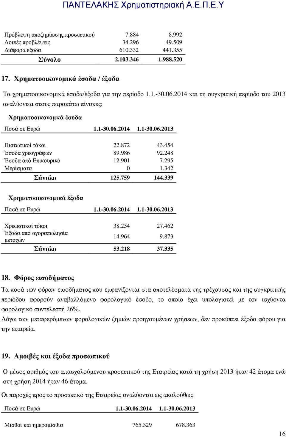 2014 και τη συγκριτική περίοδο του 2013 αναλύονται στους παρακάτω πίνακες: Χρηματοοικονομκά έσοδα Ποσά σε Ευρώ 1.1-30.06.2014 1.1-30.06.2013 Πιστωτικοί τόκοι 22.872 43.454 Έσοδα χρεογράφων 89.986 92.