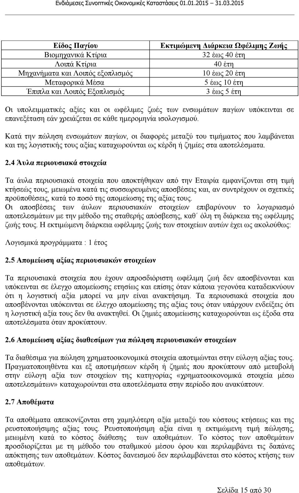 Κατά την πώληση ενσωμάτων παγίων, οι διαφορές μεταξύ του τιμήματος που λαμβάνεται και της λογιστικής τους αξίας καταχωρούνται ως κέρδη ή ζημίες στα αποτελέσματα. 2.