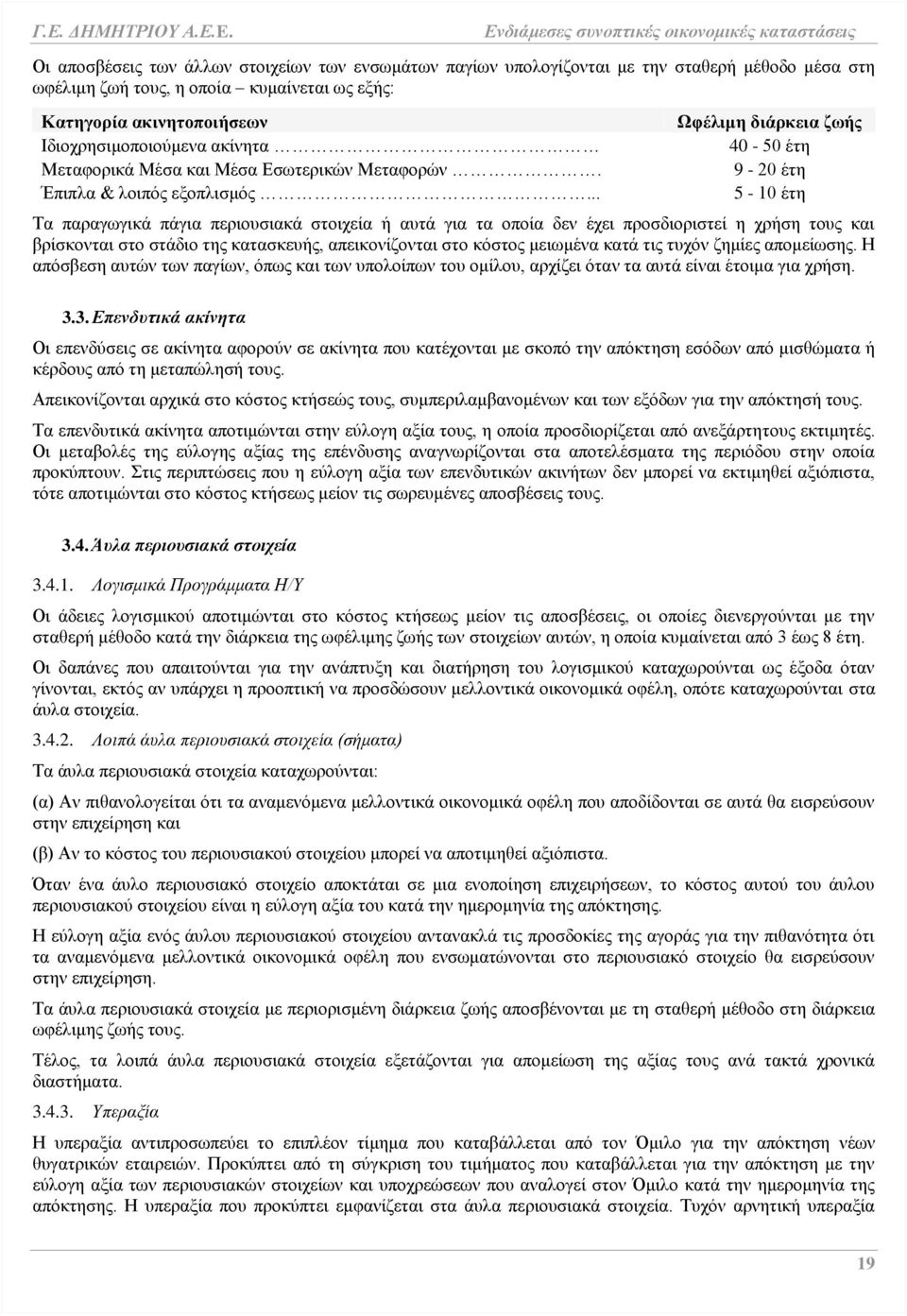.. Ωφέλιμη διάρκεια ζωής 40-50 έτη 9-20 έτη 5-10 έτη Τα παραγωγικά πάγια περιουσιακά στοιχεία ή αυτά για τα οποία δεν έχει προσδιοριστεί η χρήση τους και βρίσκονται στο στάδιο της κατασκευής,