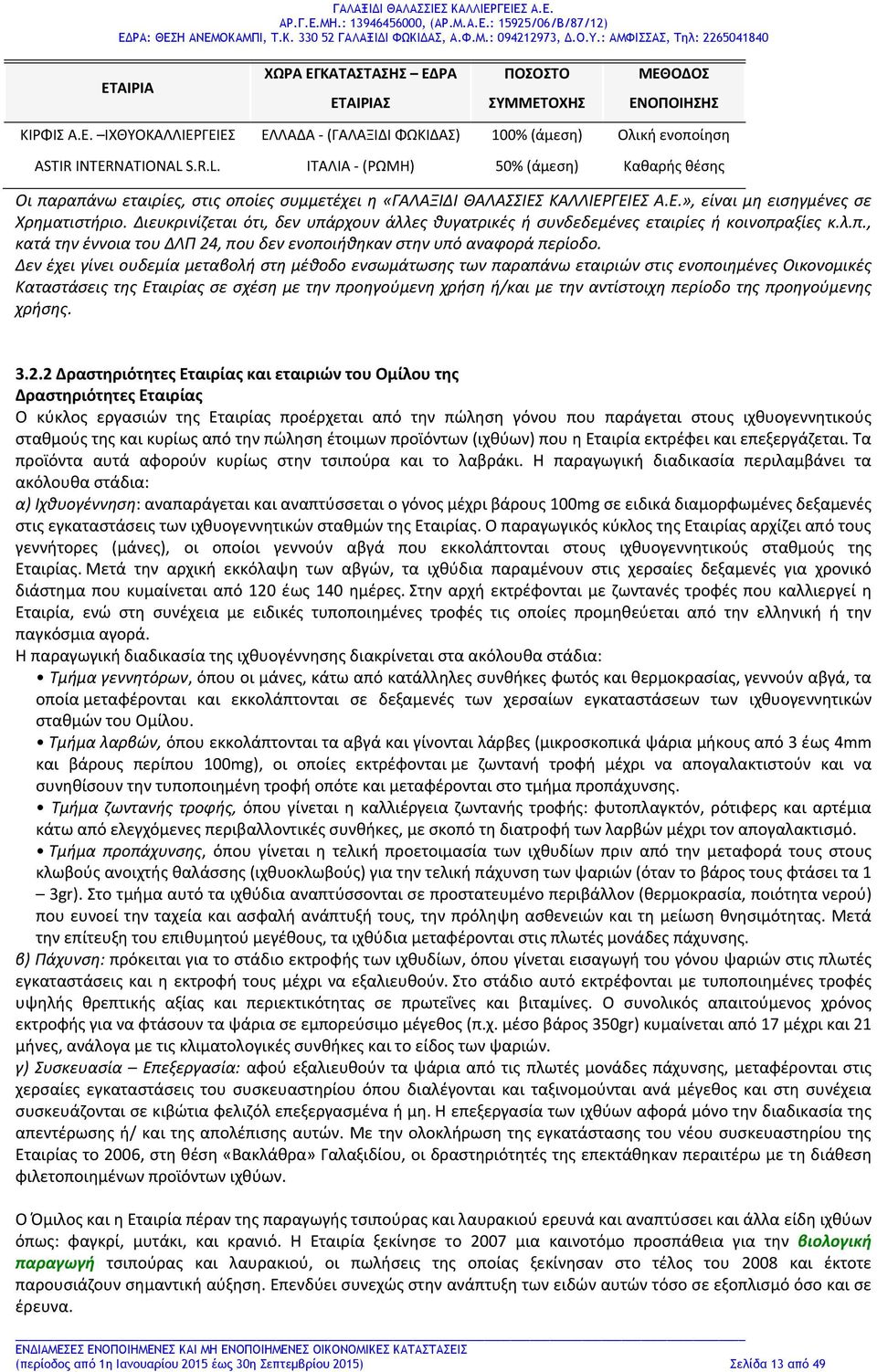 Διευκρινίζεται ότι, δεν υπάρχουν άλλες θυγατρικές ή συνδεδεμένες εταιρίες ή κοινοπραξίες κ.λ.π., κατά την έννοια του ΔΛΠ 24, που δεν ενοποιήθηκαν στην υπό αναφορά περίοδο.