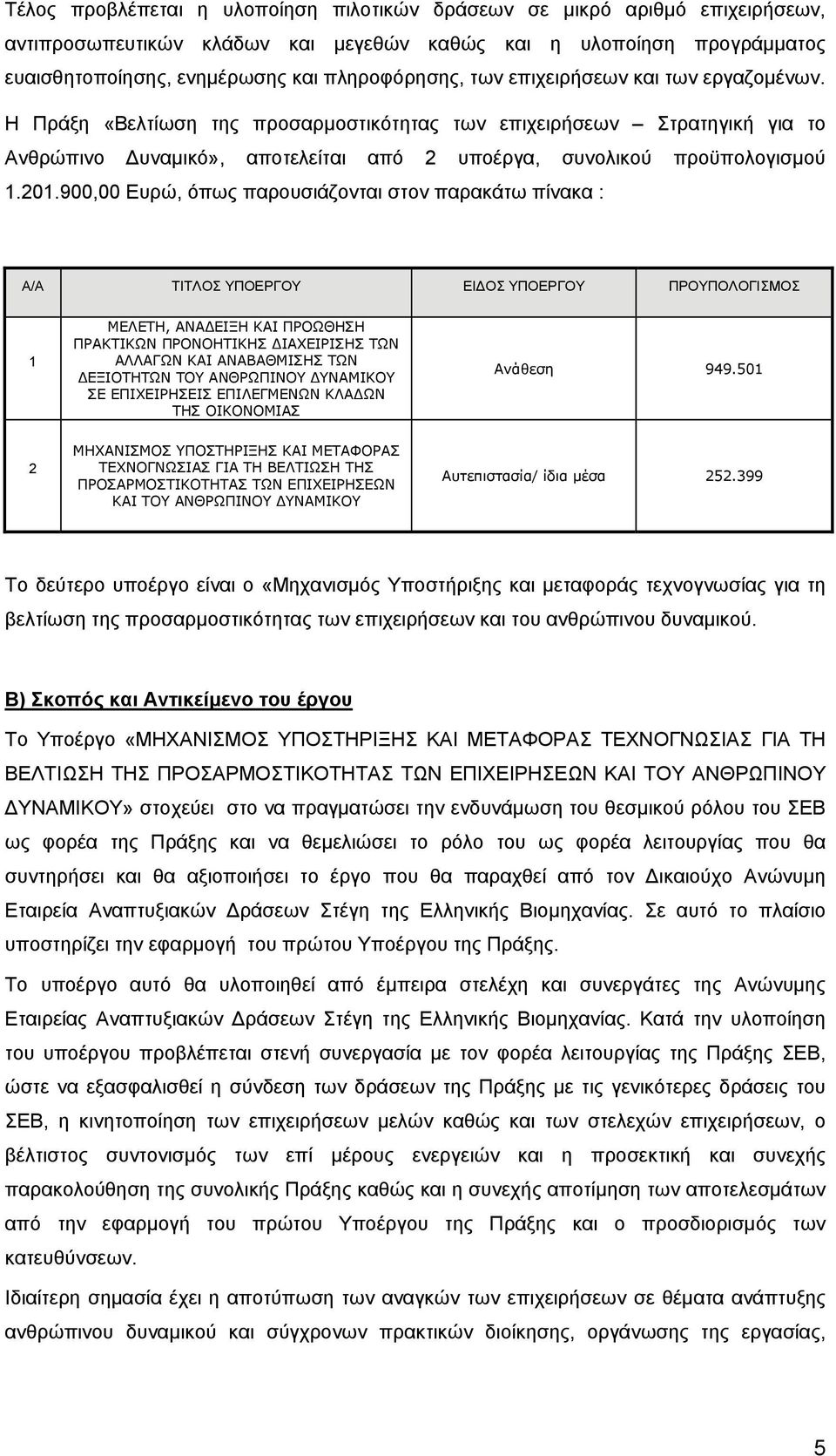 900,00 Ευρώ, όπως παρουσιάζονται στον παρακάτω πίνακα : Α/Α ΤΙΤΛΟΣ ΥΠΟΕΡΓΟΥ ΕΙΔΟΣ ΥΠΟΕΡΓΟΥ ΠΡΟΥΠΟΛΟΓΙΣΜΟΣ 1 ΜΕΛΕΤΗ, ΑΝΑΔΕΙΞΗ ΚΑΙ ΠΡΟΩΘΗΣΗ ΠΡΑΚΤΙΚΩΝ ΠΡΟΝΟΗΤΙΚΗΣ ΔΙΑΧΕΙΡΙΣΗΣ ΤΩΝ ΑΛΛΑΓΩΝ ΚΑΙ ΑΝΑΒΑΘΜΙΣΗΣ