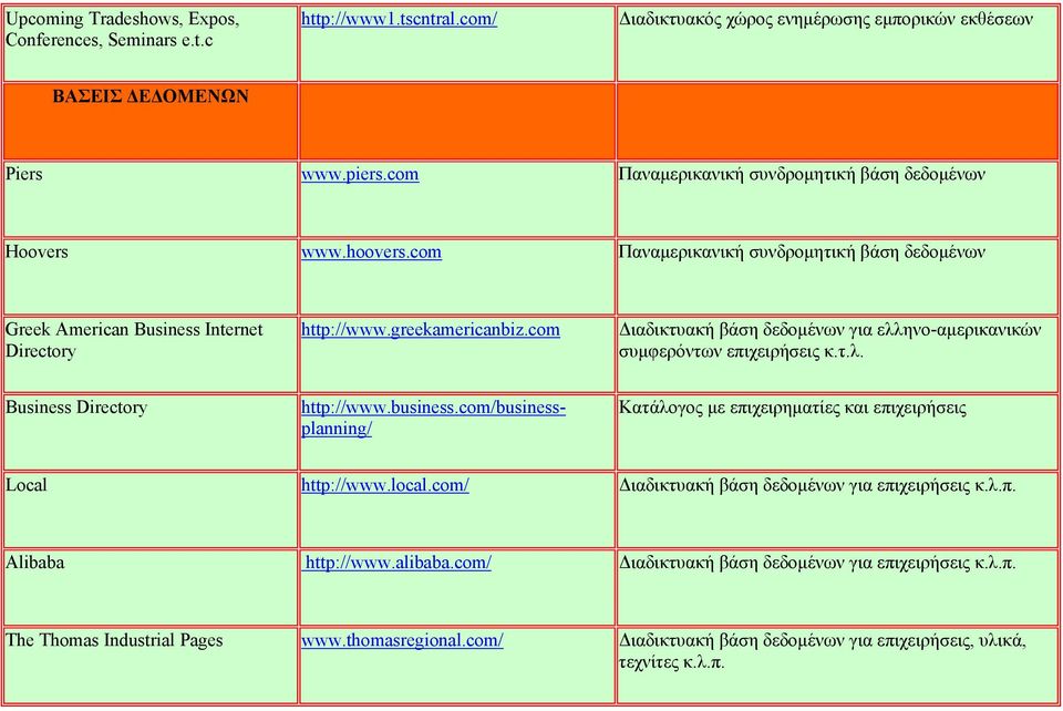 com Διαδικτυακή βάση δεδομένων για ελληνο-αμερικανικών συμφερόντων επιχειρήσεις κ.τ.λ. Business Directory http://www.business.