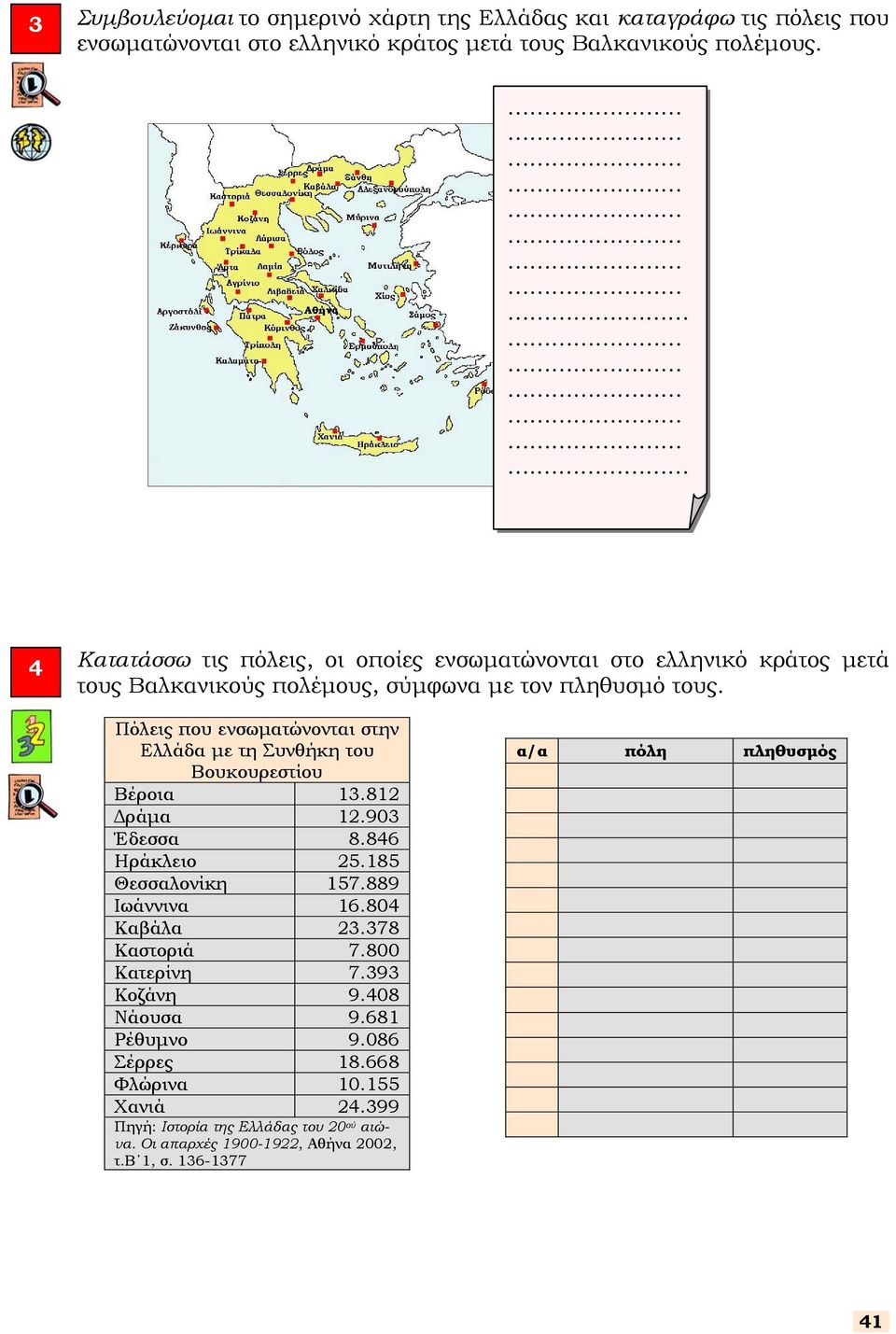 Πόλεις που ενσωµατώνονται στην Ελλάδα µε τη Συνθήκη του Βουκουρεστίου Βέροια 13.812 ράµα 12.903 Έδεσσα 8.846 Ηράκλειο 25.185 Θεσσαλονίκη 157.889 Ιωάννινα 16.