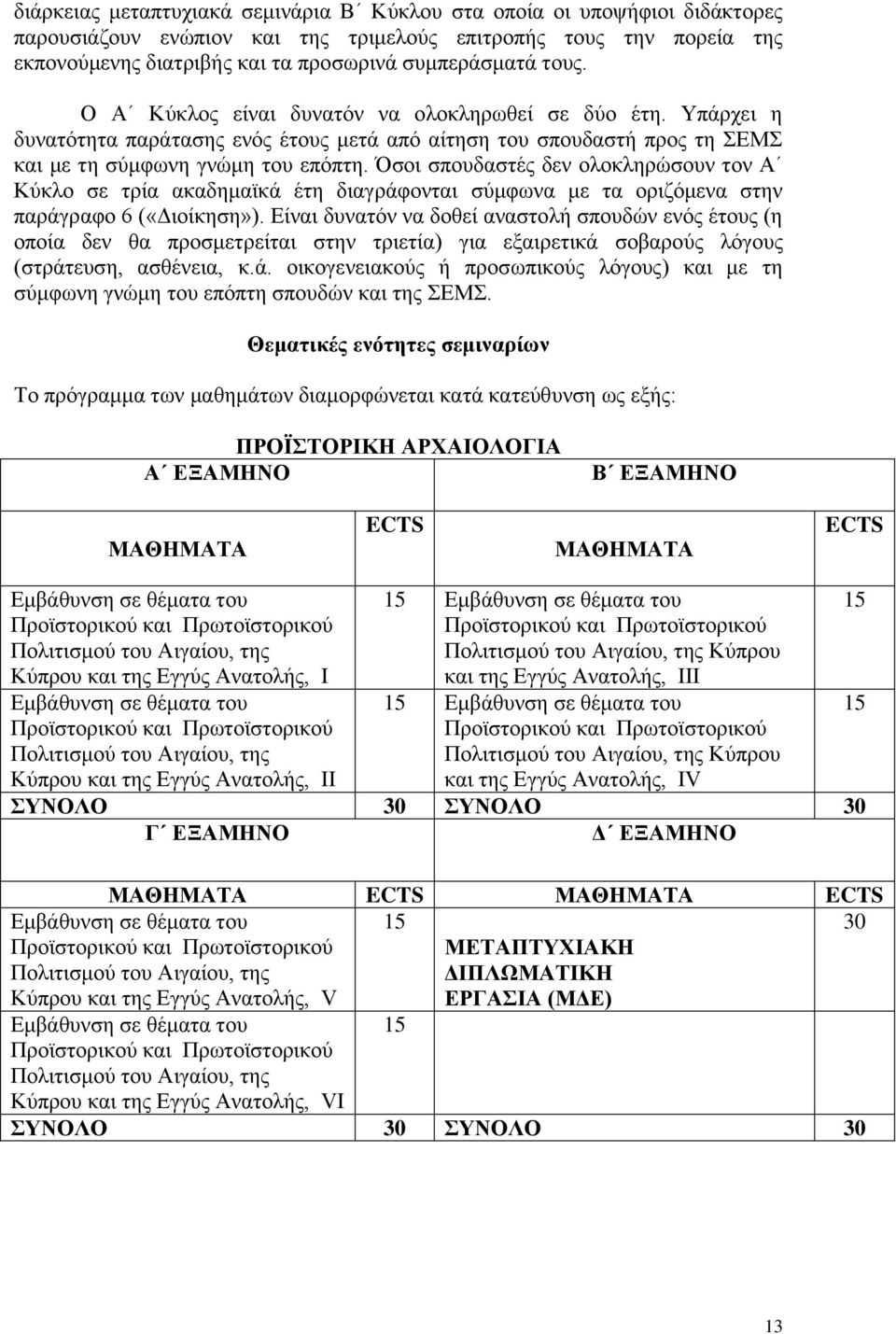 Όσοι σπουδαστές δεν ολοκληρώσουν τον Α Κύκλο σε τρία ακαδημαϊκά έτη διαγράφονται σύμφωνα με τα οριζόμενα στην παράγραφο 6 («Διοίκηση»).