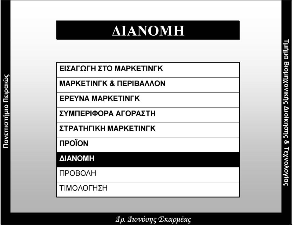 ΕΡΕΥΝΑ ΜΑΡΚΕΤΙΝΓΚ ΣΥΜΠΕΡΙΦΟΡΑ ΑΓΟΡΑΣΤΗ