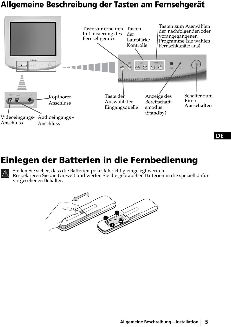 Anschluss Audioeingangs - Anschluss Taste der Auswahl der Eingangsquelle Anzeige des Bereitschaftsmodus (Standby) Schalter zum Ein- / Ausschalten DE Einlegen der Batterien