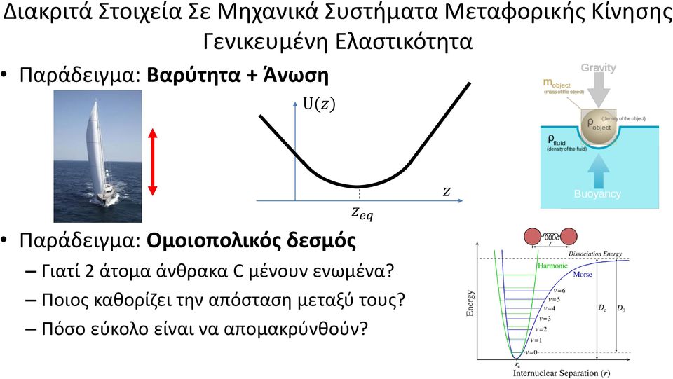 άτομα άνθρακα C μένουν ενωμένα?