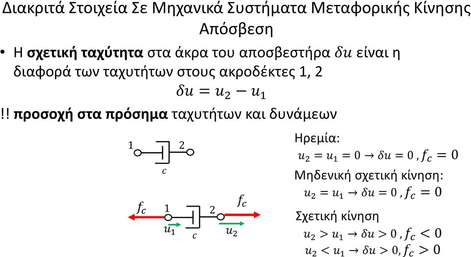 ! προσοχή στα πρόσημα ταχυτήτων και δυνάμεων 1 2 f c c 1 2 u 1 c u 2 f c Ηρεμία: u 2 =