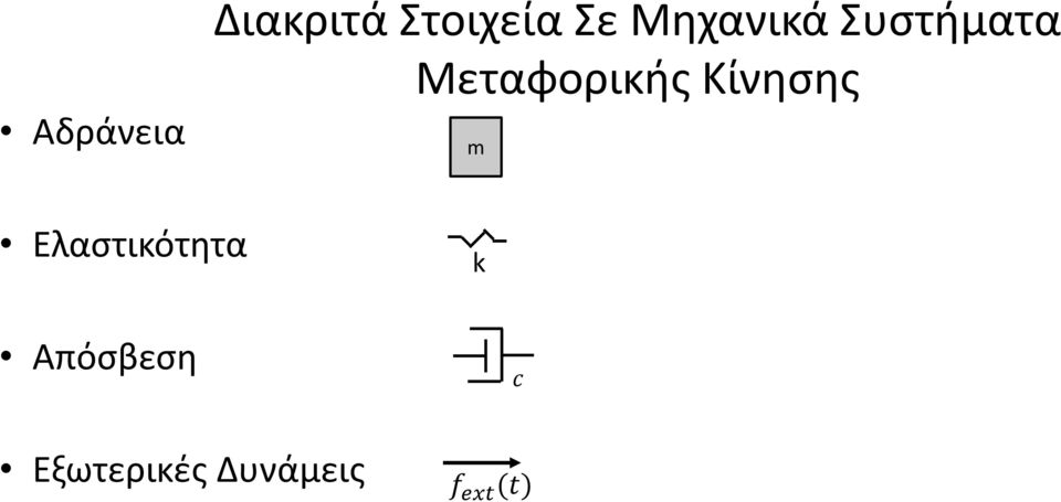 Κίνησης m Ελαστικότητα Απόσβεση