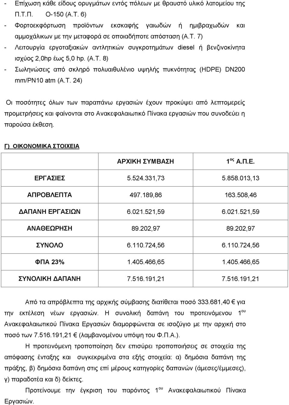 (A.T. 8) - Σωληνώσεις από σκληρό πολυαιθυλένιο υψηλής πυκνότητας (HDPE) DN200 mm/pn10 atm (A.T. 24) Οι ποσότητες όλων των παραπάνω εργασιών έχουν προκύψει από λεπτομερείς προμετρήσεις και φαίνονται στο Ανακεφαλαιωτικό Πίνακα εργασιών που συνοδεύει η παρούσα έκθεση.