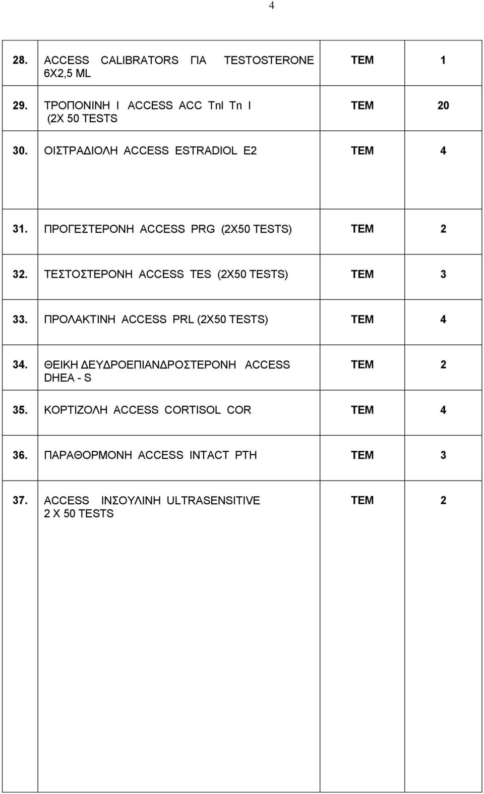 TEΣΤΟΣΤΕΡΟΝΗ ACCESS TES (2X50 TESTS) TEM 3 33. ΠΡΟΛΑΚΤΙΝΗ ACCESS PRL (2X50 TESTS) TEM 4 34.